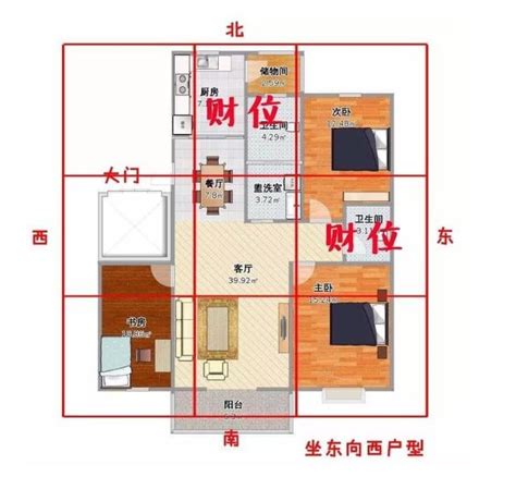 家中財位2023|【財位 2023】風水擺位 